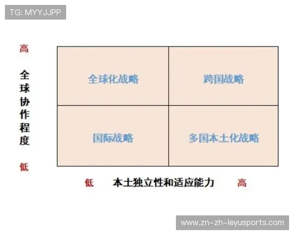 海港打法更国际化：从本土到全球，打造国际化足球新格局